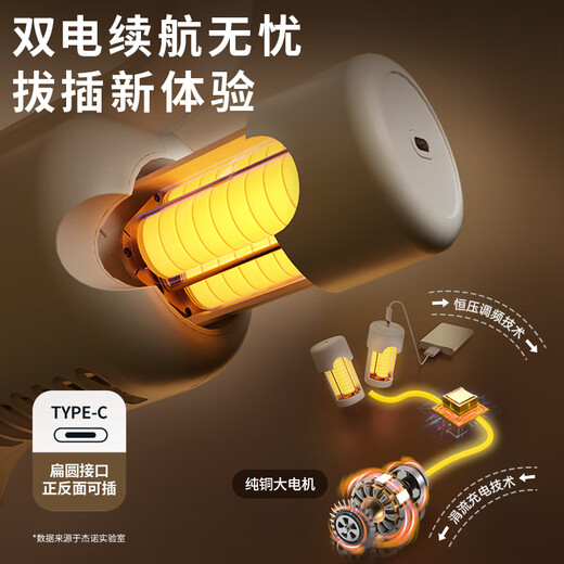 杰诺吸尘器家用无线手持吸拖一体大功率强力宠物毛发清洁多用除尘机 【200W无刷电机】扫吸拖一体+电池*2+滤芯*4