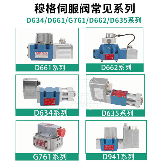 Válvula Servo de Moog D661/D663/D633/G761/D634 Reversión electrohidráulica Válvula proporcional de control hidráulico D681 Modelos de consulta detallada Depósito detallado de consulta