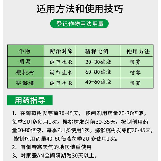 Beautiful bud 50% cyanamide germination and sleep-breaking agent cherry kiwi grape nectarine cyanamide cyanamide growth regulator 20L/barrel new date