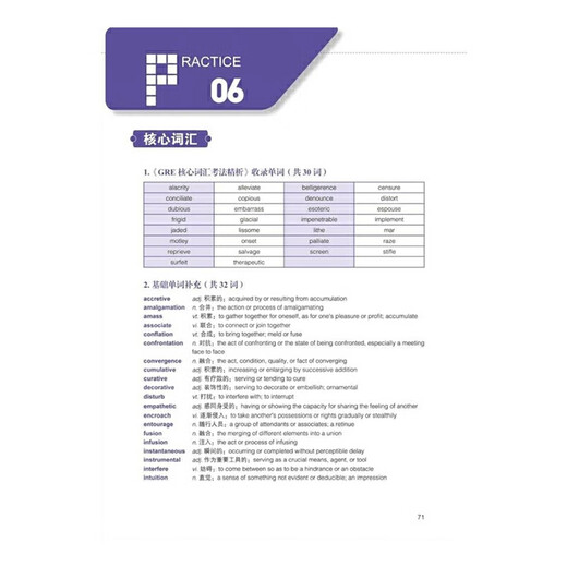 New Oriental GRE Basic Fill-in-the-Blanks 24 Sätze zur Verfeinerung und Analyse