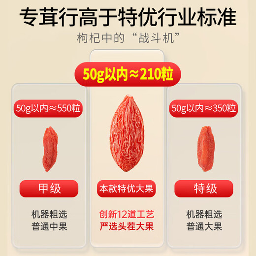 Speziell spezialisiert und ausgezeichnet Wolfberry, Fat Donglai Wolfberry, Ningxia Schwefelfreie authentische Nähre und Gesundheit 250g