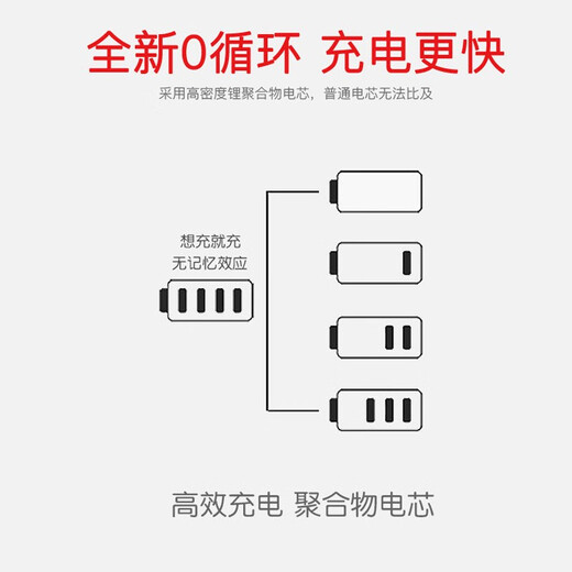 Cloud Core Apple Laptop Battery MacBook Air Pro A1466 A1369 Computer A1405 A1502 A1618 A1398 A1708 A1820 A1989 A1707/1820 [6600mah