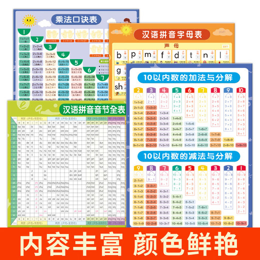Yuan Chinese Pinyin Alphabet Wall Sticker Pinyin Training Learning Artifact Initial Vowel First Grade Children Early Education Scheme [New Style] Synchronous literacy picture of first grade second volume