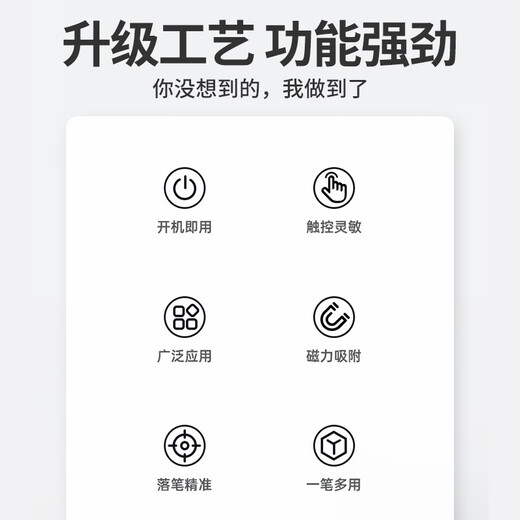 Bkayp 适用于华为手写电容笔pencil触屏笔手机平板电脑触控笔MatePad11/M6荣耀/苹果ipad小米/鸿蒙系统安卓