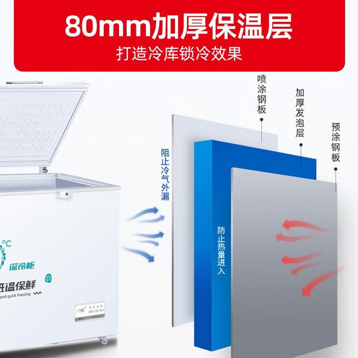 XINGX Freezer Commercial Large Capacity Freezer Fully Frozen Ultra Low Temperature - 40 Degree Cryogenic Quick Frozen Seafood Cabinet Double Door Refrigerated Freezer Conversion Cabinet Tea Cabinet 718 Liters丨-45 Ultra Low Temperature丨Length 1.94 Meters丨718GS