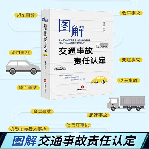 Illustration of liability determination for traffic accidents