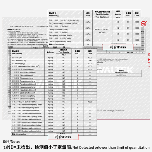 Dong Nailun is suitable for Xiaomi (MI) air purifier filter element purifier filter 1st generation/2nd generation/3rd generation/2S/Pro universal purple sterilization