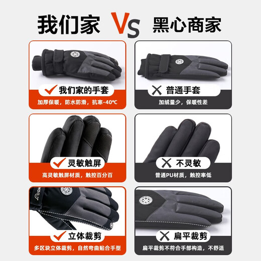 目丸保暖手套男女户外冬天骑行防寒风加绒厚触屏女防水冬季棉滑雪手套 1#黑色 深度暖手套-男款