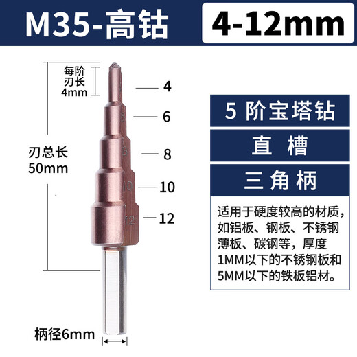 German imported cobalt-containing pagoda drill bit, high hardness iron steel plate, stainless steel hole opener, tower type gold steel hole expansion, specializing in stainless steel high cobalt spiral 4-12
