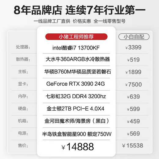 Cangying Core 14th generation i7 14700KF/RTX3090 24G independent graphics card desktop assembly computer Ai design modeling rendering high-end deep learning computer host complete machine single host set of one 2680V4丨32G丨3090 24G
