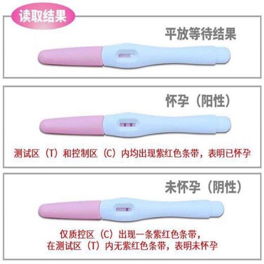 Sweet Honey Early Pregnancy Pen Human Chorionic Gonadotropin (HCG) (pen type) 1 serving 1 box