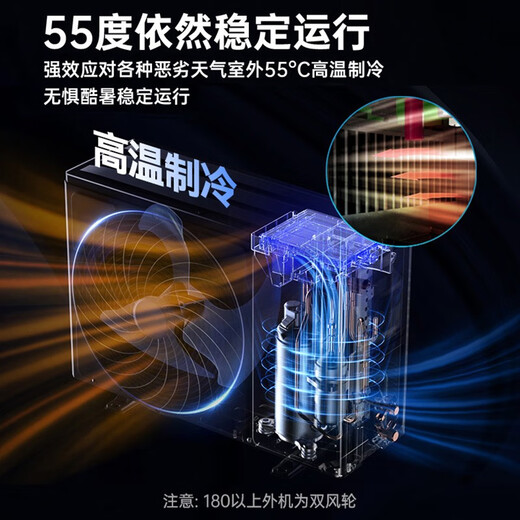 TCL central air conditioner 10 HP one to two, one to three, one to four four-way ceiling air conditioner multi-split commercial air conditioner DC frequency conversion first-level energy efficiency embedded ceiling machine 11 HP first-level energy efficiency one-to-three frequency conversion ceiling air conditioner