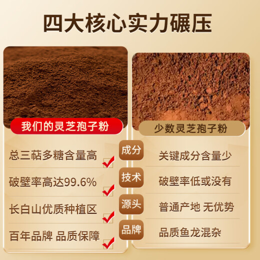 Lei Yunshang [Oficial] Banoderma de pared de la pared Ganoderma Lucidum El polvo de esporas mejora la inmunidad para personas de mediana edad y ancianos [medición trimestral] 22 bolsas*9 cajas, 1 caja, un total de 10 cajas