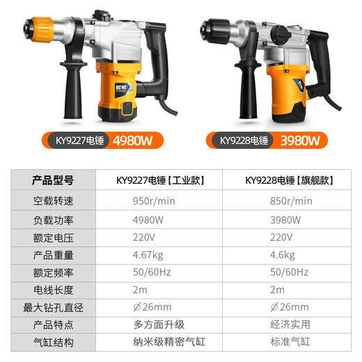 醒狮电锤电镐两用大功率冲击钻多功能电钻混凝土重型工业级电动工具 KY9227至尊套【安全离合】