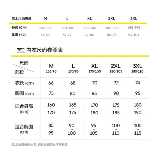 七匹狼【100%棉+宽肩】背心男士纯棉夏季吸汗透气坎肩汗衫全棉运动无袖