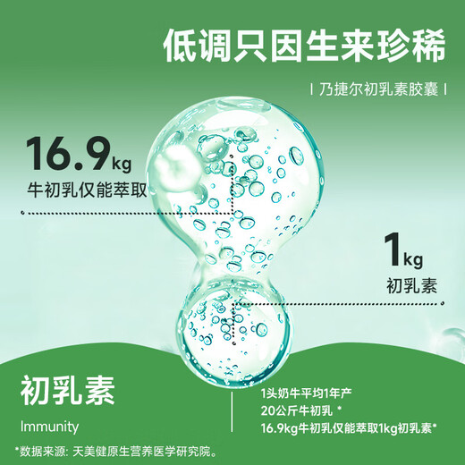Tianmeijian Naijieer Beef Colostrum Capsule Powder Enhance Immune Globulin Improve Immune Resistance Immune Globulin 1 Small Box 24 Capsules [New Customer Experience Recommendation]