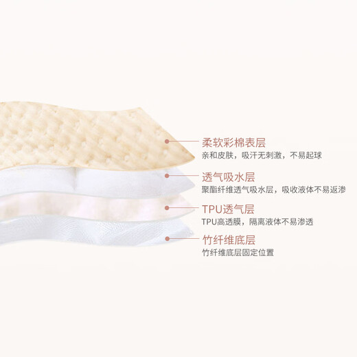 Tiyou baby diaper pad waterproof and washable color cotton baby diaper pad maternity care pad menstrual aunt pad intercourse pad Jinlong gift-1 pack 30*45cm