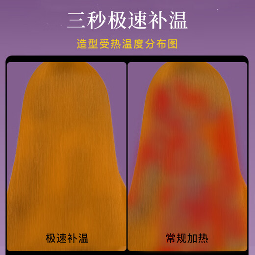 Lena widened straight plate clip negative ion splint straightening plate hair straightener hair splint anti-perm curling iron curling straight dual-purpose perm iron LN-H2S