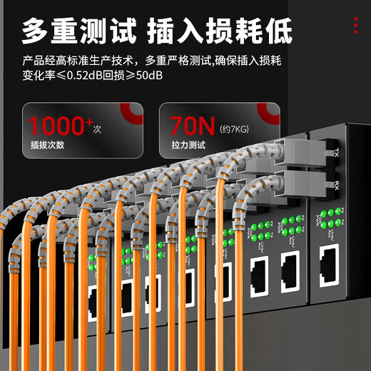 Fenghuo Weishi fiber jumper multi-mode dual-core fiber optic cable tail fiber 62.5/125m telecommunications grade fiber cable [telecommunications grade] FC-ST multi-mode dual-core 3 meters