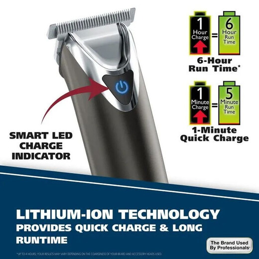 华尔（WAHL）Lithium Ion多合一胡须修剪器剃须刀 鼻耳修剪器可充电 男士美容套装