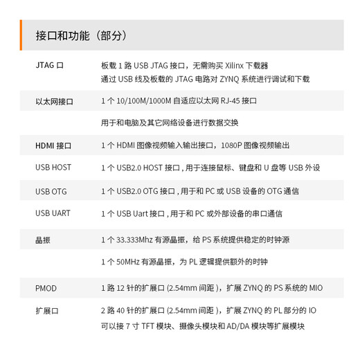 Alinx Black Gold FPGA Development Board Zynq Development Board Xilinx Zynq7020 7010 7000 Lernboard AX7010 AN9238 Collection Package