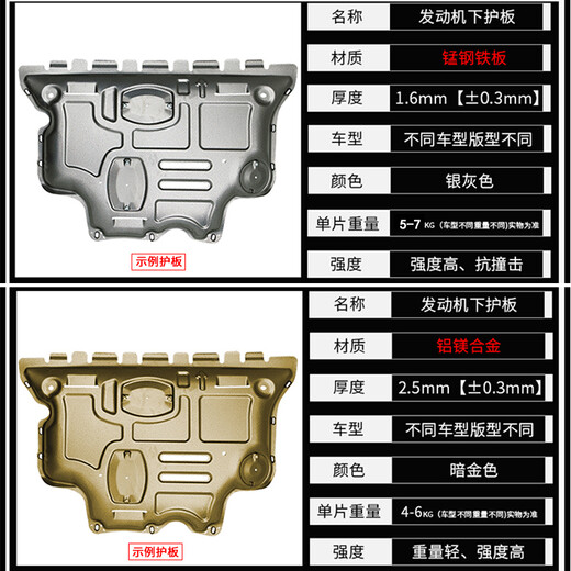 广戴17-23款东风标致5008发动机下护板底盘护板装甲原厂2023专用底板 17-23款标致5008发动机 发动机 锰钢