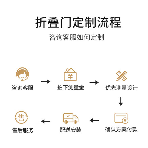 Midas Metal Wardrobe Steel Frame Structure Including Cabinet Door Customized Bedroom Side Wall Customized Wall Wardrobe Combination Cloakroom Customized Special Shooting Specific Prices Subject to Quotation