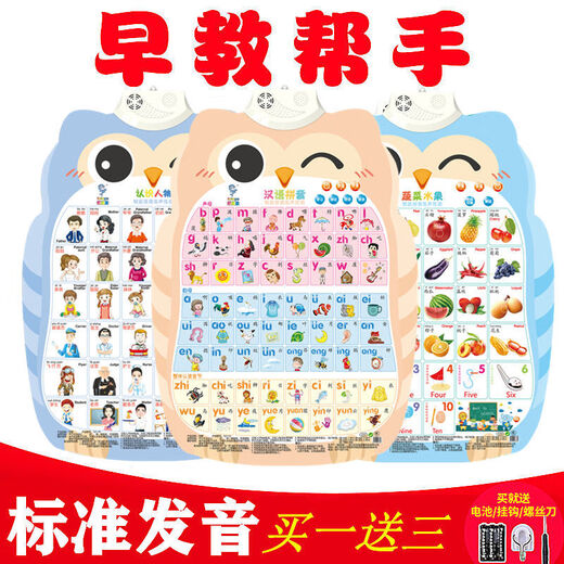 HKFZ Pinyin Banner диаграмма детского звука