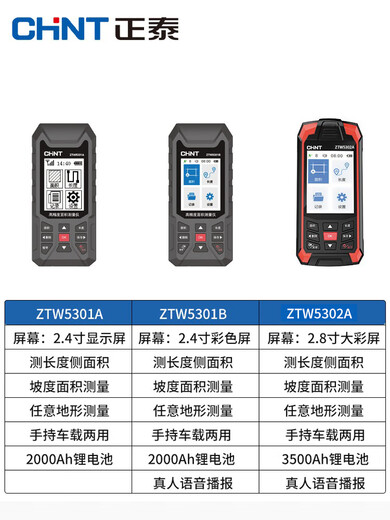 Zhihuishu acre meter high-precision handheld gps land area land area measurement field measurement without walking north voice model 28 large color screen long battery life real-time graphics