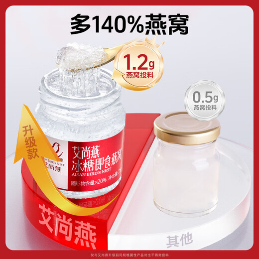 Ai Shangyan instant bird's nest gift box 75g*6 bottles Gift gifts for elders Pregnant women supplements Nutritional products for elderly people