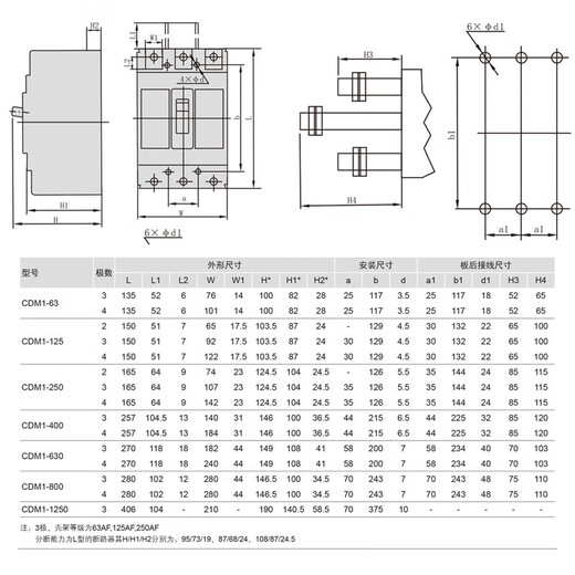 德力西（DELIXI）CDM1-125A塑壳断路器160A200A250A400A空气开关 50A 3P