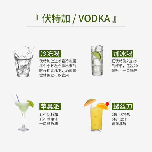 FAST.KING洋酒调酒套装基酒威士忌生命之水伏特加朗姆酒金酒力娇酒 6瓶洋酒自饮装