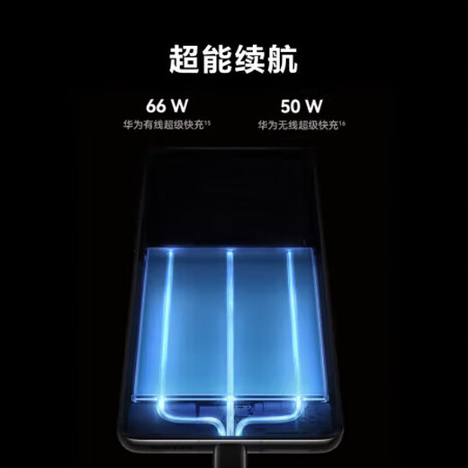 Huawei Mate50 Pro Super Optical Change XMAGE Image Curved Flagship Beidou Satellite News 4G Mobile Phone Kunlun Dawn 256G