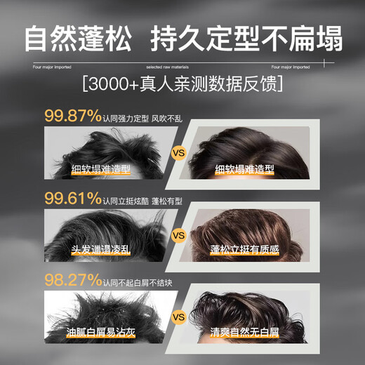 维特丝强力定型喷雾发胶 男士头发造型蓬松哑光定型自然持久干胶420ml*2