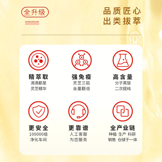 北京留寿堂有机灵芝孢子油软胶囊破壁灵芝孢子粉浓缩精华萃取高含量成分好吸收健康增强免疫滋补送好礼品礼盒 孢子油60粒/盒【实测三萜49.5%】