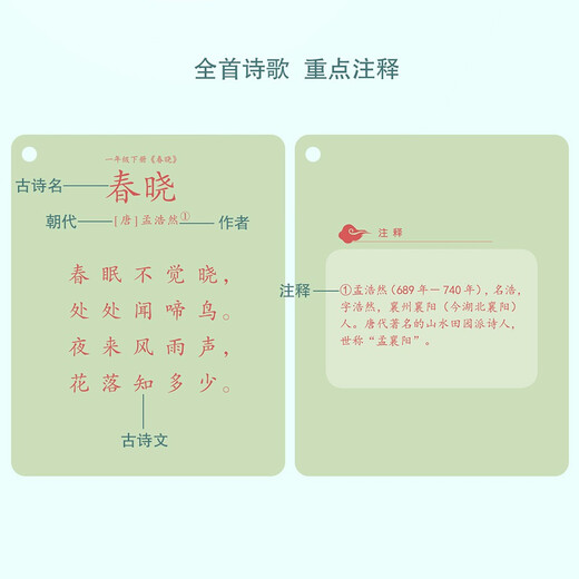 [Kyokuang self-operated next day] Memorize ancient poems and recognize Chinese characters Preschool enlightenment card: 112 ancient poems must be memorized in primary school (27 poems in grades 1-2, 659)