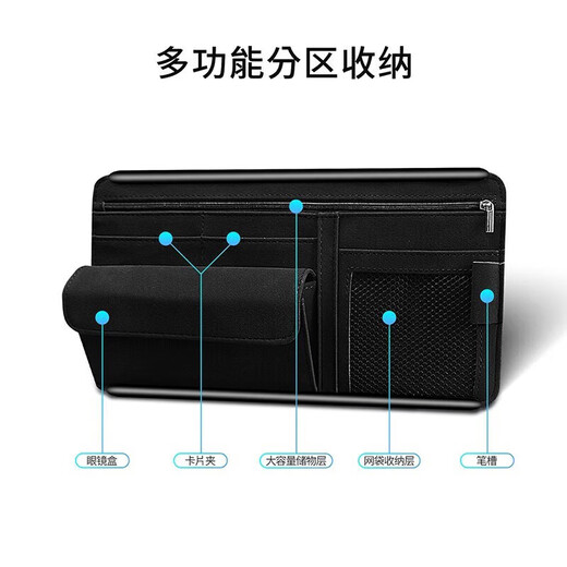 Xiang Daxia car sun visor storage bag car special storage bag multi-functional glasses case ID card bag storage bag