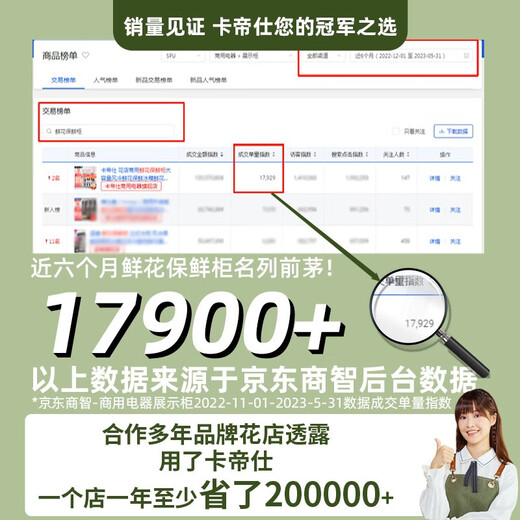 Kadish flower shop commercial flower preservation cabinet large capacity air-cooled flower preservation refrigerator flower freezer flower refrigeration preservation cabinet flower freezer display cabinet flower cabinet preservation cabinet high-end large double door no need for drainage three light switching