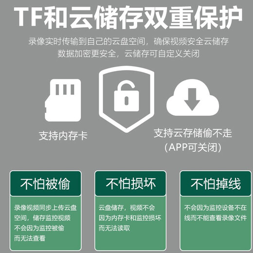 HiLEME小型无线摄像头手机远程高清夜视360全景监控器家用4g摄像头室内室外免插电网络家庭电池摄像机 【32G卡】远程开关+升级wifi黑色版