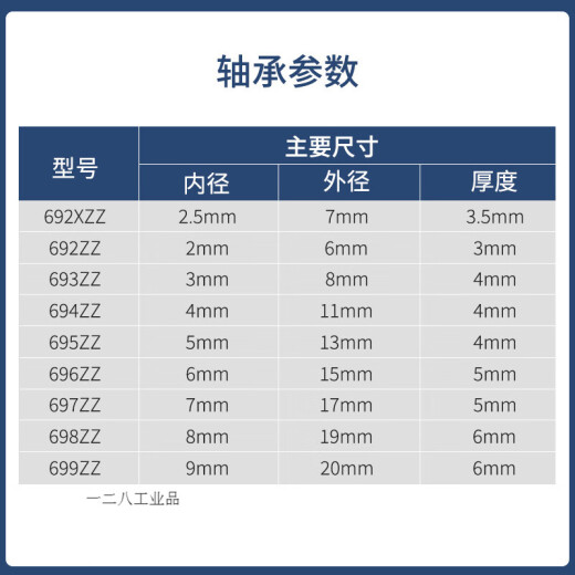 日本进口微小型轴承F 692Z693 694 695 696 697 698 699ZZ高速 695ZZ尺寸5*13*4