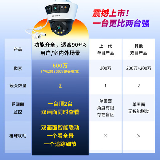 TP-LINK dual camera 6 million gun ball linkage full color ultra-clear camera home monitor 360 wireless home outdoor outdoor tplink network remote high definition IPC669-A