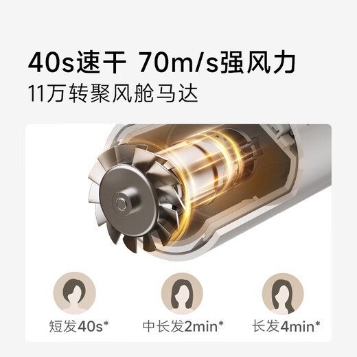 Chai Mi Shao Guang G20Pro high-speed hair dryer household high-power negative ion hair dryer essence bomb hair hair dryer gift Glacier Silver AHD7-SL