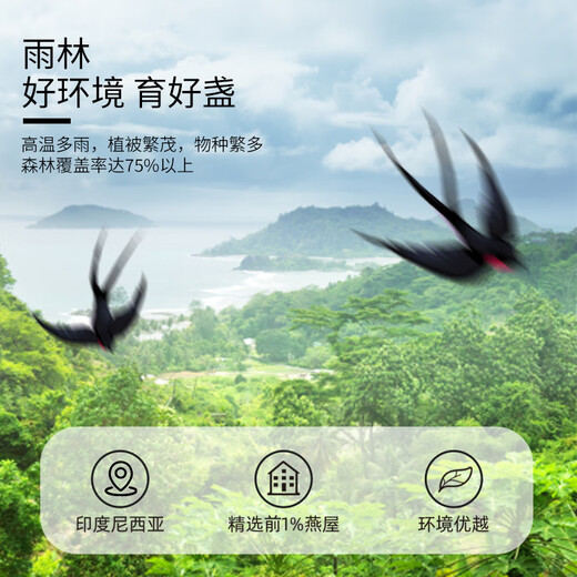 Huangjia Premium Little Swallow Strips 20g Experience Package Indonesian Imported Bird's Nest Tonic Gifts Gifts Giving to Wife, Honoring Elders, Send Parents