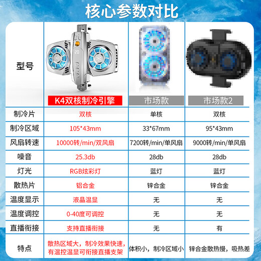 启瑟【电竞级散热】手机散热器直播半导体制冷降温磁吸吃鸡神器王者荣耀华为iqoo苹果安卓通用黑鲨红魔 K4丨枪色【数显背夹款】双档制冷+赠转接头