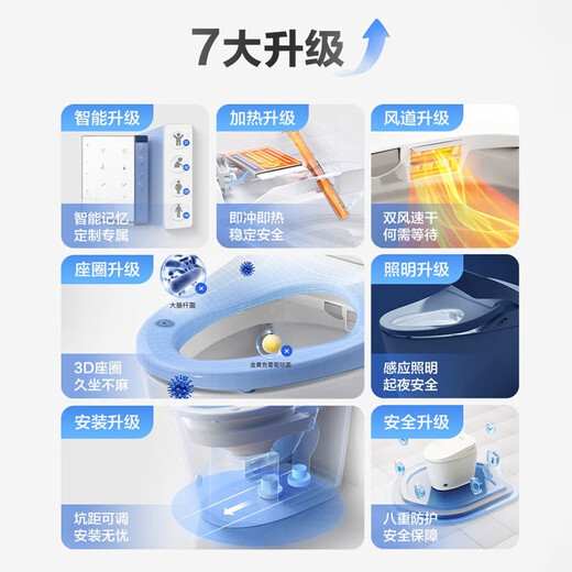 Panasonic smart toilet, fearless low water pressure, fully automatic sensing, foot-sensing smart toilet V series [foot-sensing flush] fearless low water pressure V7