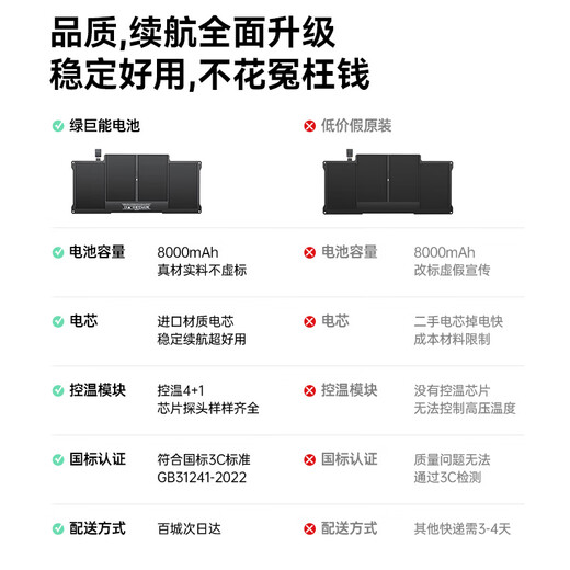 
Hulk (llano) suitable for Apple laptop battery MacBook Air A1369 A1405 A1466 MD231 MD232 MC965 MC966 computer battery