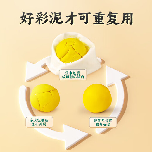 
Coloyou (Coloyou) flour colored mud plasticine children's house gift box Chinese food shop handmade set non-ultra-light clay gift