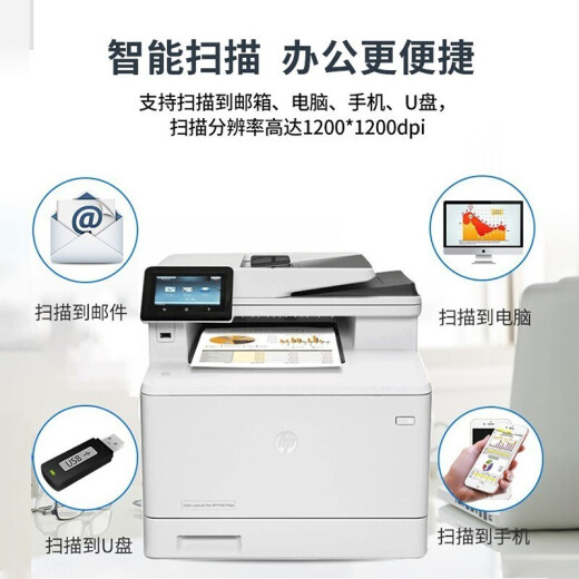 HP (HP) 4301DW/4301FDW/M479DW/COLOR COPIA DE LASER ESCHANE