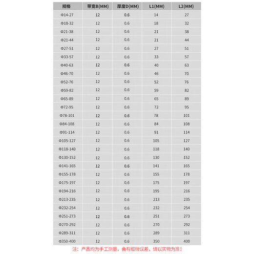 Hasdick Beijing Warehouse Distribution 304 stainless steel American hose hoop clamp pipe hoop live hoop HK-513 14-27 (10 pieces)