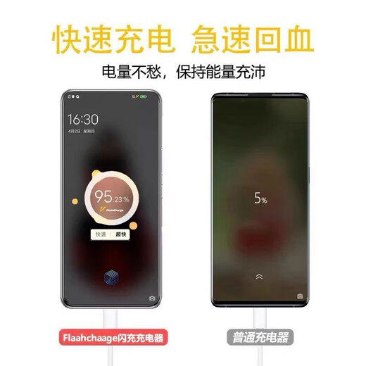 Congyue dual type-c flash charging cable suitable for vivo120W ultra-fast flash charging data cable iQOO200W charging cable